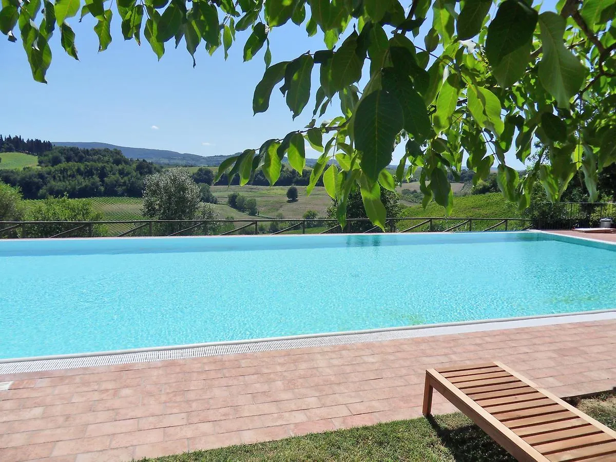 Appartamento La Roccaia San Gimignano Daire
